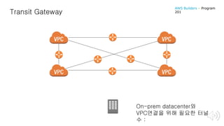 Transit Gateway
On-prem datacenter와
VPC연결을 위해 필요한 터널
수 :
AWS Builders – Program
201
 