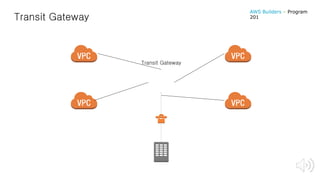 Transit Gateway
Transit Gateway
AWS Builders – Program
201
 