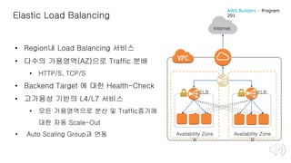 Elastic Load Balancing
Availability Zone
‘A’
Availability Zone
‘B’
Internet
ELB ELB
• Region내 Load Balancing 서비스
• 다수의 가용영역(AZ)으로 Traffic 분배
• HTTP/S, TCP/S
• Backend Target 에 대한 Health-Check
• 고가용성 기반의 L4/L7 서비스
• 모든 가용영역으로 분산 및 Traffic증가에
대한 자동 Scale-Out
• Auto Scaling Group과 연동
AWS Builders – Program
201
 