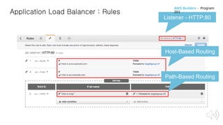 Application Load Balancer : Rules
Listener - HTTP:80
Host-Based Routing
Path-Based Routing
AWS Builders – Program
201
 