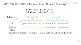 VPC 만들기 : CIDR (Classless Inter-Domain Routing)
172.31.0.0/16
10101100.00011111.00000000.00000000IP
11111111.11111111.00000000.00000000Subnet
Mask
Network ID Host ID
IP Address Range
:
B Class
172.31.0.0 ~ 172.31.255.255 (65,536개, 2^16)
AWS Builders – Program
201
 