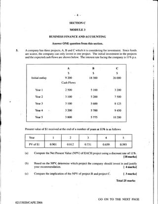 Unit 1 CAPE Management Of Business Paper 2 - 2002 - 2011 Past Papers | PDF