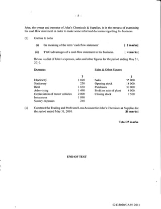 Unit 1 CAPE Management Of Business Paper 2 - 2002 - 2011 Past Papers | PDF