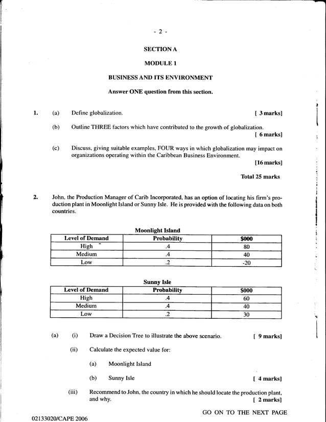 Unit 1 CAPE Management Of Business Paper 2 2002 2011 Past Papers