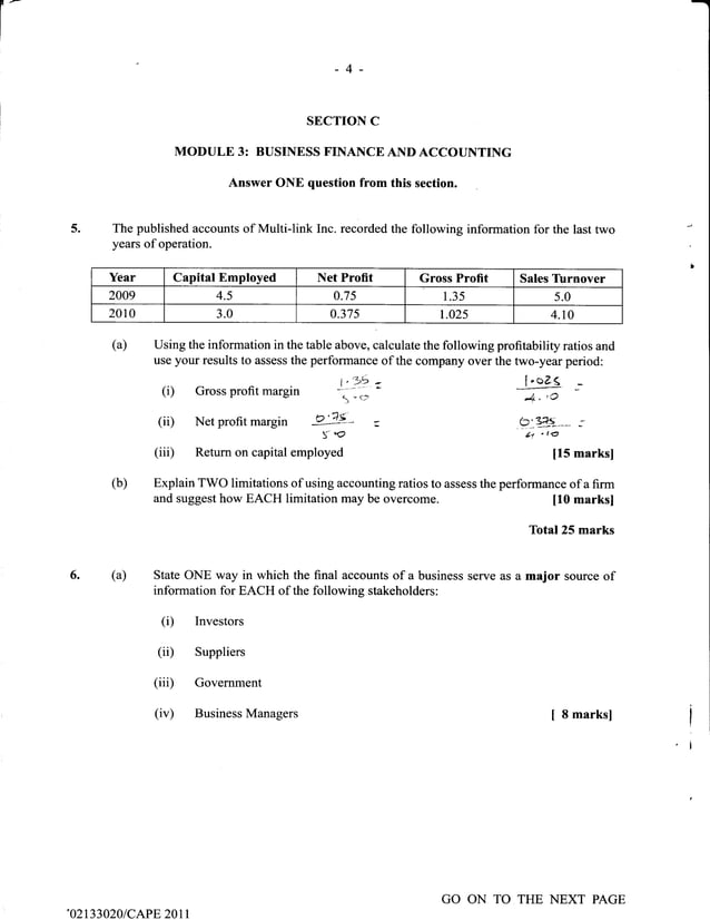 Unit 1 CAPE Management Of Business Paper 2 2002 2011 Past Papers
