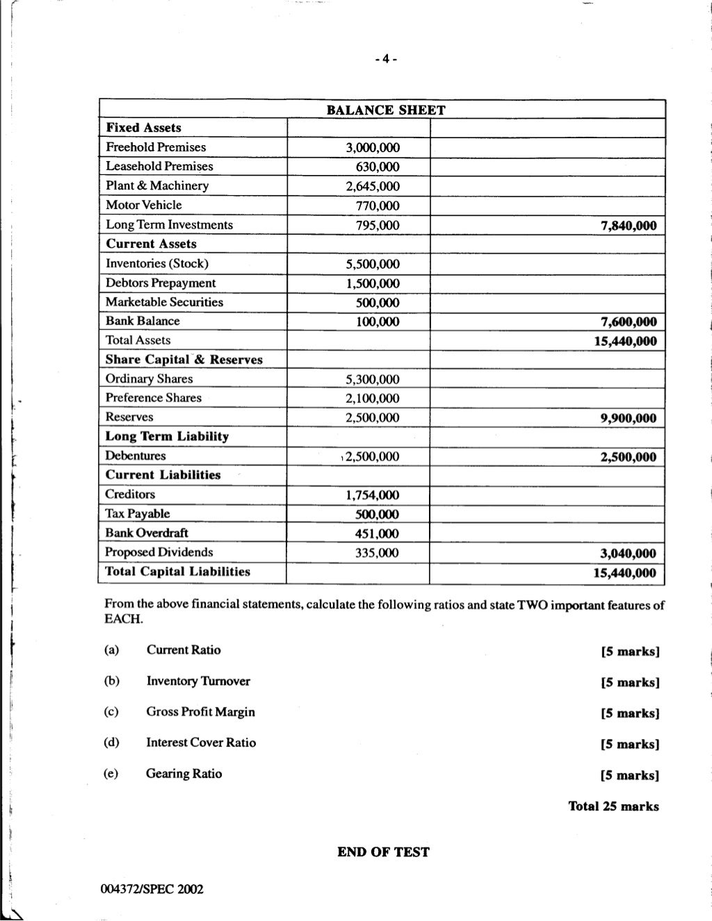 Unit 1 CAPE Management Of Business Paper 2 2002 2011 Past Papers