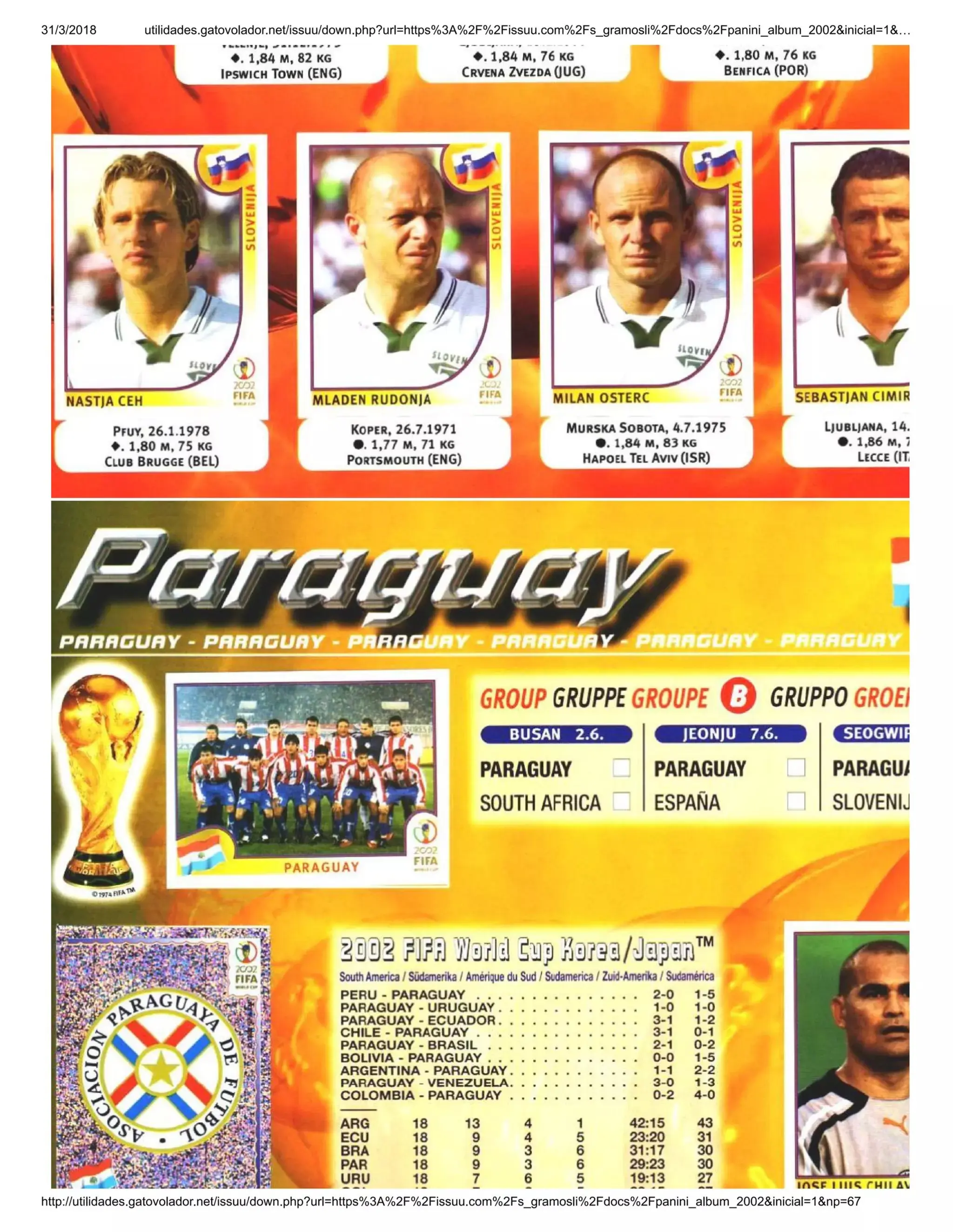 2002 - Fifa World Cup Korea - Japan Album Panini | PDF