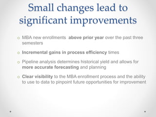 Small changes lead to
significant improvements
o MBA new enrollments above prior year over the past three
semesters
o Incremental gains in process efficiency times
o Pipeline analysis determines historical yield and allows for
more accurate forecasting and planning
o Clear visibility to the MBA enrollment process and the ability
to use to data to pinpoint future opportunities for improvement
 