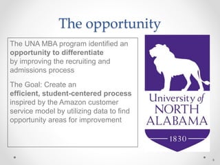 5
The opportunity
The UNA MBA program identified an
opportunity to differentiate
by improving the recruiting and
admissions process
The Goal: Create an
efficient, student-centered process
inspired by the Amazon customer
service model by utilizing data to find
opportunity areas for improvement
 