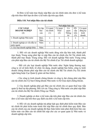 b) Đơn vị kế toán trực thuộc nộp Báo cáo tài chính năm cho đơn vị kế toán
cấp trên theo thời hạn do đơn vị kế toán cấp trên quy định.
Điều 110. Nơi nhận Báo cáo tài chính
Nơi nhận báo cáo
CÁC LOẠI
DOANH NGHIỆP
(4)
Kỳ lập
báo
cáo
Cơ quan
tài chính
(1)
Cơ quan
Thuế
(2)
Cơ
quan
Thống
kê
DN
cấp
trên
(3)
Cơ quan
đăng ký
kinh
doanh
1. Doanh nghiệp Nhà nước Quý,
Năm
x x x x x
2. Doanh nghiệp có vốn đầu tư
nước ngoài
Năm x x x x x
3. Các loại doanh nghiệp khác Năm x x x x
1. Đối với các doanh nghiệp Nhà nước đóng trên địa bàn tỉnh, thành phố
trực thuộc Trung ương phải lập và nộp Báo cáo tài chính cho Sở Tài chính tỉnh,
thành phố trực thuộc Trung ương. Đối với doanh nghiệp Nhà nước Trung ương
còn phải nộp Báo cáo tài chính cho Bộ Tài chính (Cục Tài chính doanh nghiệp).
- Đối với các loại doanh nghiệp Nhà nước như: Ngân hàng thương mại,
công ty xổ số kiến thiết, tổ chức tín dụng, doanh nghiệp bảo hiểm, công ty kinh
doanh chứng khoán phải nộp Báo cáo tài chính cho Bộ Tài chính (Vụ Tài chính
ngân hàng hoặc Cục Quản lý giám sát bảo hiểm).
- Các công ty kinh doanh chứng khoán và công ty đại chúng phải nộp Báo
cáo tài chính cho Uỷ ban Chứng khoán Nhà nước và Sở Giao dịch chứng khoán.
2. Các doanh nghiệp phải gửi Báo cáo tài chính cho cơ quan thuế trực tiếp
quản lý thuế tại địa phương. Đối với các Tổng công ty Nhà nước còn phải nộp Báo
cáo tài chính cho Bộ Tài chính (Tổng cục Thuế).
3. Doanh nghiệp có đơn vị kế toán cấp trên phải nộp Báo cáo tài chính cho
đơn vị kế toán cấp trên theo quy định của đơn vị kế toán cấp trên.
4. Đối với các doanh nghiệp mà pháp luật quy định phải kiểm toán Báo cáo
tài chính thì phải kiểm toán trước khi nộp Báo cáo tài chính theo quy định. Báo
cáo tài chính của các doanh nghiệp đã thực hiện kiểm toán phải đính kèm báo cáo
kiểm toán vào Báo cáo tài chính khi nộp cho các cơ quan quản lý Nhà nước và
doanh nghiệp cấp trên.
207
 