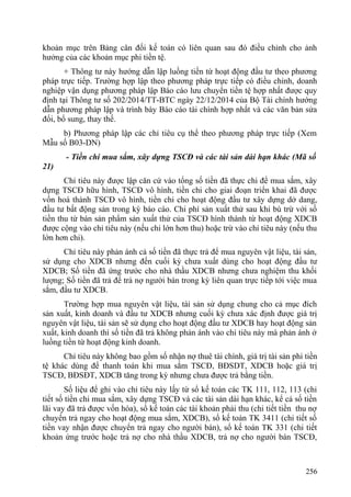 khoản mục trên Bảng cân đối kế toán có liên quan sau đó điều chỉnh cho ảnh
hưởng của các khoản mục phi tiền tệ.
+ Thông tư này hướng dẫn lập luồng tiền từ hoạt động đầu tư theo phương
pháp trực tiếp. Trường hợp lập theo phương pháp trực tiếp có điều chỉnh, doanh
nghiệp vận dụng phương pháp lập Báo cáo lưu chuyển tiền tệ hợp nhất được quy
định tại Thông tư số 202/2014/TT-BTC ngày 22/12/2014 của Bộ Tài chính hướng
dẫn phương pháp lập và trình bày Báo cáo tài chính hợp nhất và các văn bản sửa
đổi, bổ sung, thay thế.
b) Phương pháp lập các chỉ tiêu cụ thể theo phương pháp trực tiếp (Xem
Mẫu số B03-DN)
- Tiền chi mua sắm, xây dựng TSCĐ và các tài sản dài hạn khác (Mã số
21)
Chỉ tiêu này được lập căn cứ vào tổng số tiền đã thực chi để mua sắm, xây
dựng TSCĐ hữu hình, TSCĐ vô hình, tiền chi cho giai đoạn triển khai đã được
vốn hoá thành TSCĐ vô hình, tiền chi cho hoạt động đầu tư xây dựng dở dang,
đầu tư bất động sản trong kỳ báo cáo. Chi phí sản xuất thử sau khi bù trừ với số
tiền thu từ bán sản phẩm sản xuất thử của TSCĐ hình thành từ hoạt động XDCB
được cộng vào chỉ tiêu này (nếu chi lớn hơn thu) hoặc trừ vào chỉ tiêu này (nếu thu
lớn hơn chi).
Chỉ tiêu này phản ánh cả số tiền đã thực trả để mua nguyên vật liệu, tài sản,
sử dụng cho XDCB nhưng đến cuối kỳ chưa xuất dùng cho hoạt động đầu tư
XDCB; Số tiền đã ứng trước cho nhà thầu XDCB nhưng chưa nghiệm thu khối
lượng; Số tiền đã trả để trả nợ người bán trong kỳ liên quan trực tiếp tới việc mua
sắm, đầu tư XDCB.
Trường hợp mua nguyên vật liệu, tài sản sử dụng chung cho cả mục đích
sản xuất, kinh doanh và đầu tư XDCB nhưng cuối kỳ chưa xác định được giá trị
nguyên vật liệu, tài sản sẽ sử dụng cho hoạt động đầu tư XDCB hay hoạt động sản
xuất, kinh doanh thì số tiền đã trả không phản ánh vào chỉ tiêu này mà phản ánh ở
luồng tiền từ hoạt động kinh doanh.
Chỉ tiêu này không bao gồm số nhận nợ thuê tài chính, giá trị tài sản phi tiền
tệ khác dùng để thanh toán khi mua sắm TSCĐ, BĐSDT, XDCB hoặc giá trị
TSCĐ, BĐSĐT, XDCB tăng trong kỳ nhưng chưa được trả bằng tiền.
Số liệu để ghi vào chỉ tiêu này lấy từ sổ kế toán các TK 111, 112, 113 (chi
tiết số tiền chi mua sắm, xây dựng TSCĐ và các tài sản dài hạn khác, kể cả số tiền
lãi vay đã trả được vốn hóa), sổ kế toán các tài khoản phải thu (chi tiết tiền thu nợ
chuyển trả ngay cho hoạt động mua sắm, XDCB), sổ kế toán TK 3411 (chi tiết số
tiền vay nhận được chuyển trả ngay cho người bán), sổ kế toán TK 331 (chi tiết
khoản ứng trước hoặc trả nợ cho nhà thầu XDCB, trả nợ cho người bán TSCĐ,
256
 