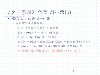 31
7.2.2 공개키 암호 시스템(5)
• RSA 알고리즘 사용 예
• 공개키와 개인키 생성
1. 두 소수 p = 7, q = 17 을 선택
2. n = p*q = 7 × 17 = 119 계산
3. φ(n) = (p-1)(q-1) = 96 계산
4. φ(n) = 96과 서로소이고 φ(n)보다 작은 e 선택 ( e = 5 )
5. d*e = 1 mod 96이고 d < 96 인 d를 결정 (d = 77)
⇒ 공개키 KU = {5, 119}, 개인키 KR = {77, 119}
 