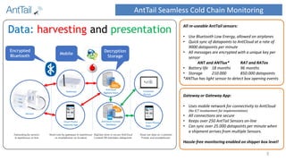 3
Data: harvesting and presentation
Gateway or Gateway App:
• Uses mobile network for connectivity to AntCloud
(No ICT involvement for implementation)
• All connections are secure
• Keeps over 250 AntTail Sensors on-line
• Can sync over 25.000 datapoints per minute when
a shipment arrives from multiple Sensors.
Hassle-free monitoring enabled on shipper box level!
All re-useable AntTail sensors:
• Use Bluetooth Low Energy, allowed on airplanes
• Quick sync of datapoints to AntCloud at a rate of
9000 datapoints per minute
• All messages are encrypted with a unique key per
sensor
ANT and ANTlux* RAT and RATex
• Battery life 18 months 96 months
• Storage 210.000 850.000 datapoints
*ANTlux has light sensor to detect box opening events
AntTail Seamless Cold Chain Monitoring
 