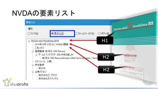NVDAҪإꥹ
6
H1
H2
H2
 