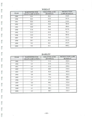 2002 Carroll County Maryland Facts Book
