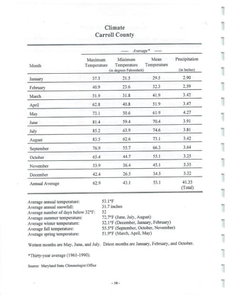 2002 Carroll County Maryland Facts Book