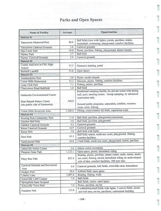 2002 Carroll County Maryland Facts Book