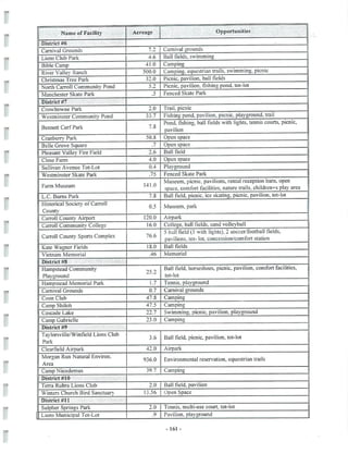 2002 Carroll County Maryland Facts Book