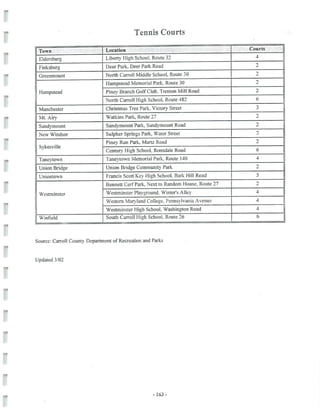 2002 Carroll County Maryland Facts Book