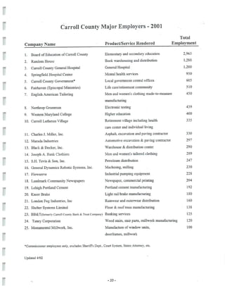 2002 Carroll County Maryland Facts Book