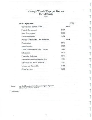 2002 Carroll County Maryland Facts Book