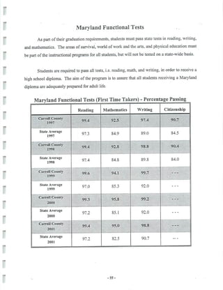 2002 Carroll County Maryland Facts Book