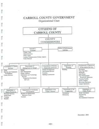 2002 Carroll County Maryland Facts Book