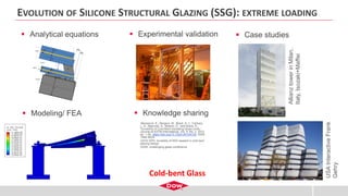 EVOLUTION OF SILICONE STRUCTURAL GLAZING (SSG): EXTREME LOADING
•Besserud, K., Bergers, M., Black, A. J., Carbary,
L. D., Mazurek, A., Misson, D., and Rubis, K.,
“Durability of Cold-Bent Insulating-Glass Units,”
Journal of ASTM International, Vol. 9, No. 3, 2012,
pp. 1-26, https://doi.org/10.1520/JAI104120. ISSN
1546-962X
•2019 GPD: durability of SSG sealant in cold bent
glazing design
•2020: challenging glass conference
▪ Analytical equations
AllianztowerinMilan,
Italy,Isozaki+Maffei
USAInteractiveFrank
Gehry
▪ Knowledge sharing
▪ Experimental validation
▪ Modeling/ FEA
▪ Case studies
Cold-bent Glass
 