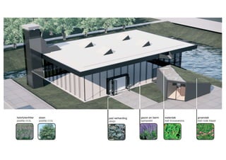 200211 Booosting @Co-Creation Centre - Mecanoo