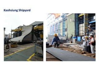 Kaohsiung Shipyard