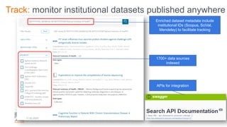 11.02.2020
Track: monitor institutional datasets published anywhere
Enriched dataset metadata include
institutional IDs (Scopus, SciVal,
Mendeley) to facilitate tracking
1700+ data sources
indexed
APIs for integration
 
