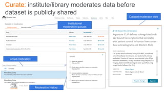 11.02.2020
Curate: institute/library moderates data before
dataset is publicly shared
Institutional
moderation queues
Dataset moderator view
Moderation history
email notification
 
