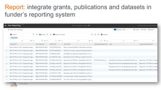 11.02.2020
Report: integrate grants, publications and datasets in
funder’s reporting system
 