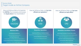 AirSensus is a SaaS platform | PPTX