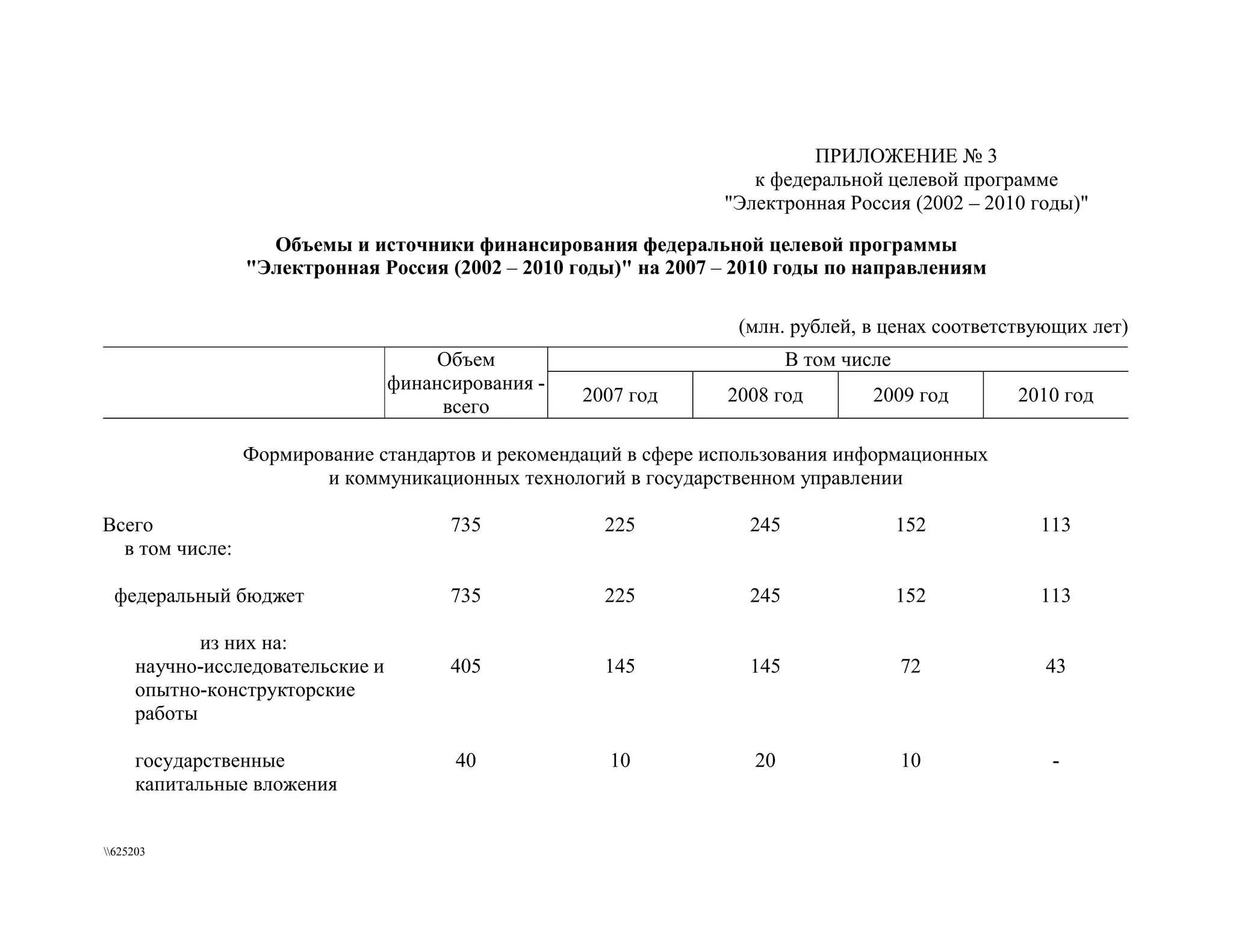 федеральная целевая программа  электронная россия (2002 2010 годы)  вторая редакция 2006