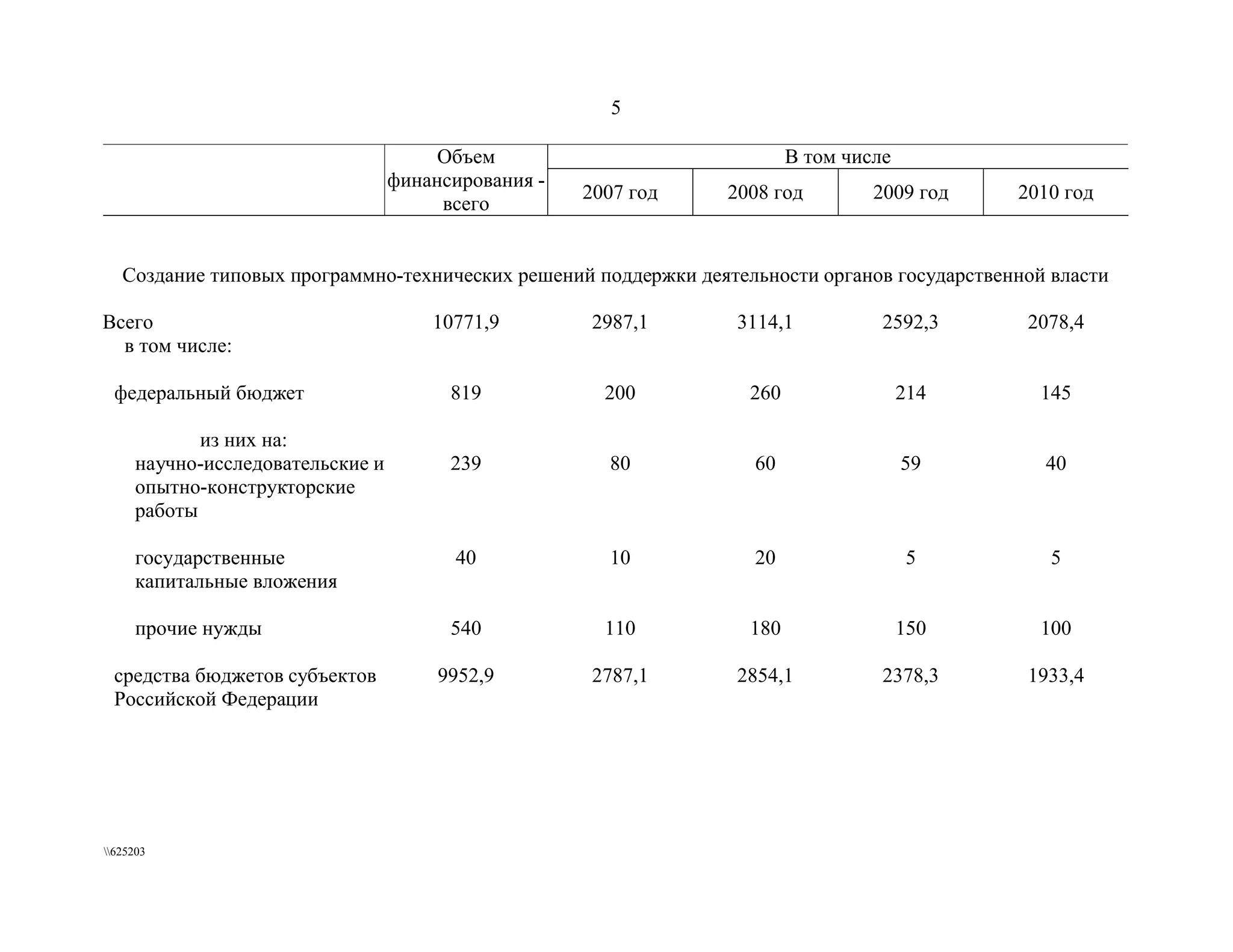 федеральная целевая программа  электронная россия (2002 2010 годы)  вторая редакция 2006