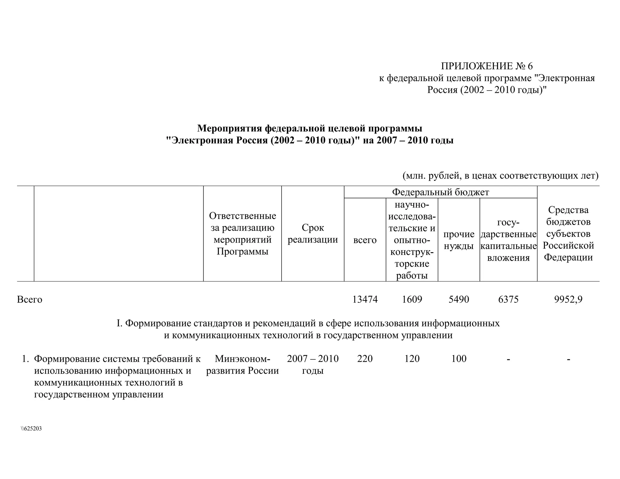 федеральная целевая программа  электронная россия (2002 2010 годы)  вторая редакция 2006