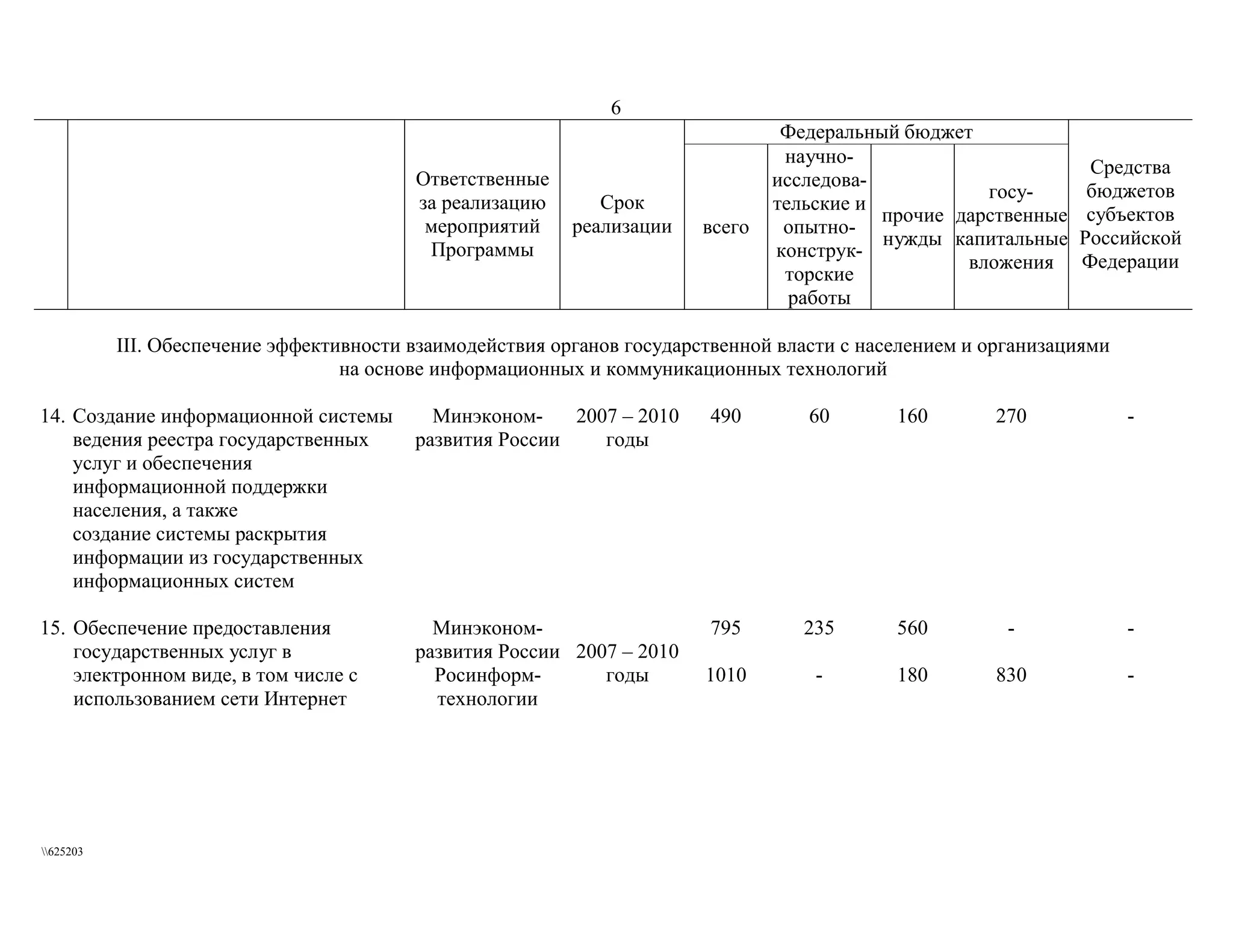 федеральная целевая программа  электронная россия (2002 2010 годы)  вторая редакция 2006