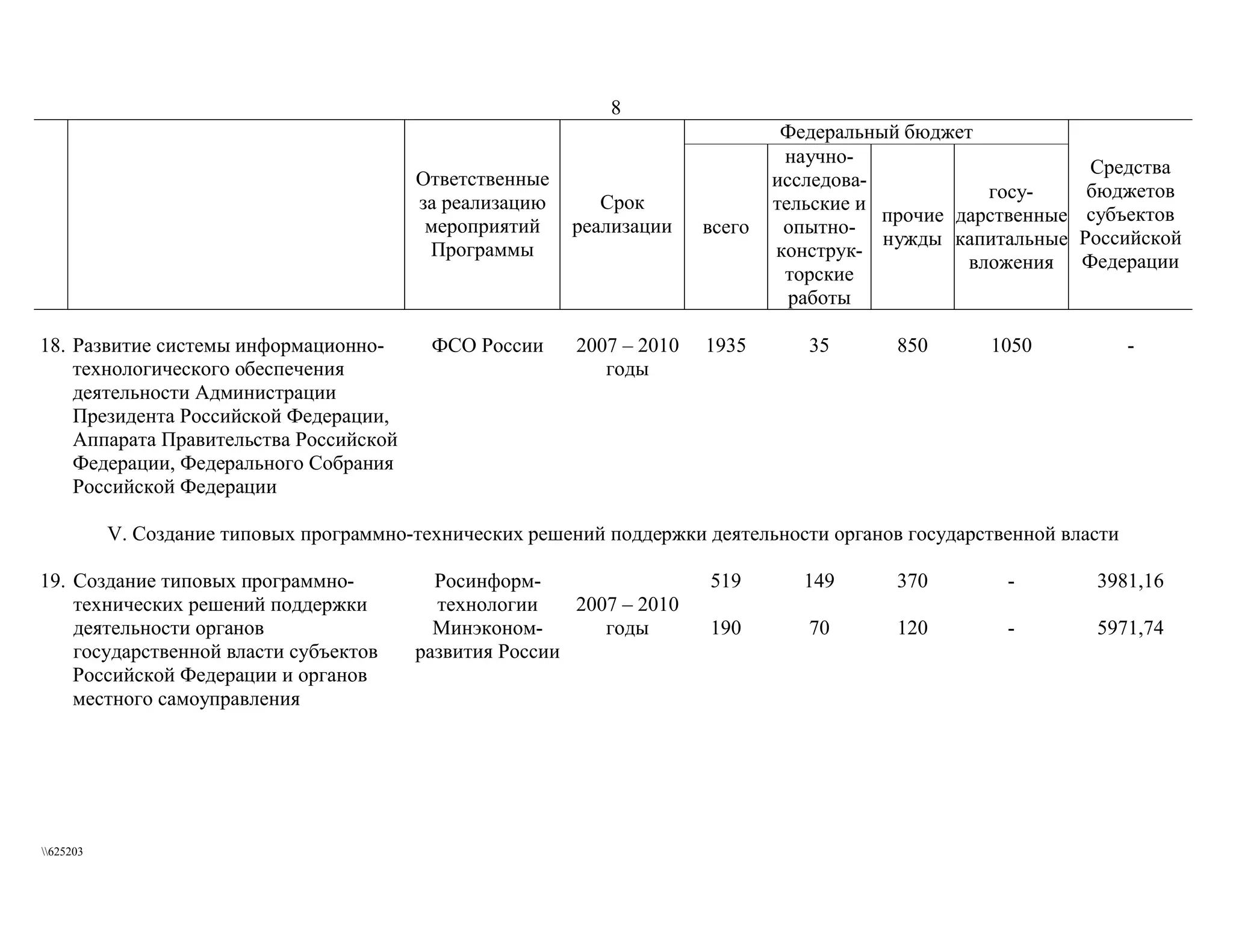 федеральная целевая программа  электронная россия (2002 2010 годы)  вторая редакция 2006