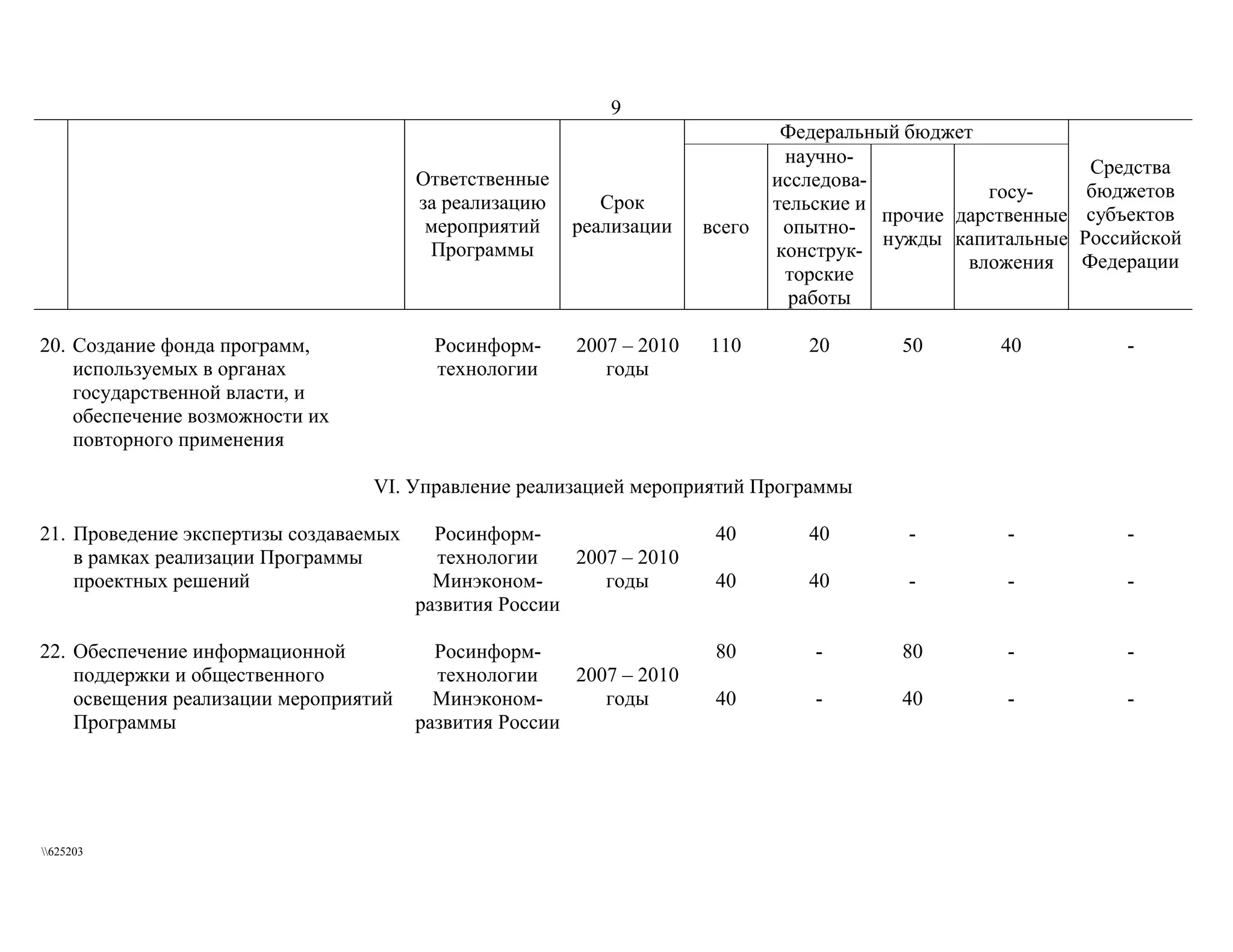 федеральная целевая программа  электронная россия (2002 2010 годы)  вторая редакция 2006