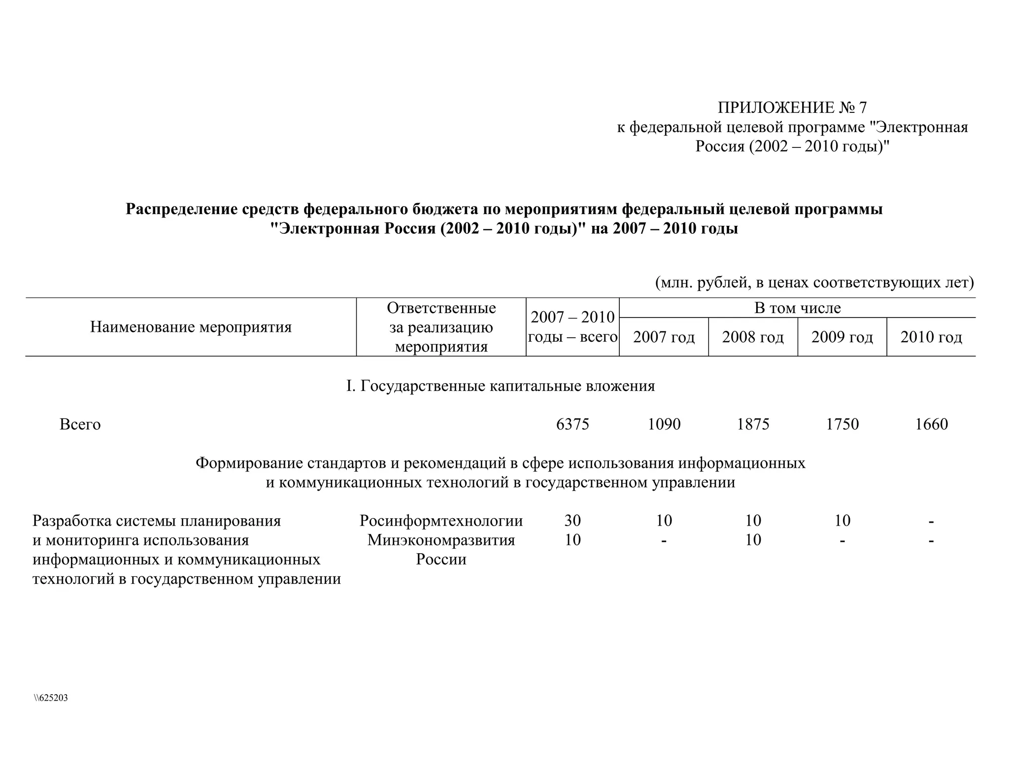федеральная целевая программа  электронная россия (2002 2010 годы)  вторая редакция 2006