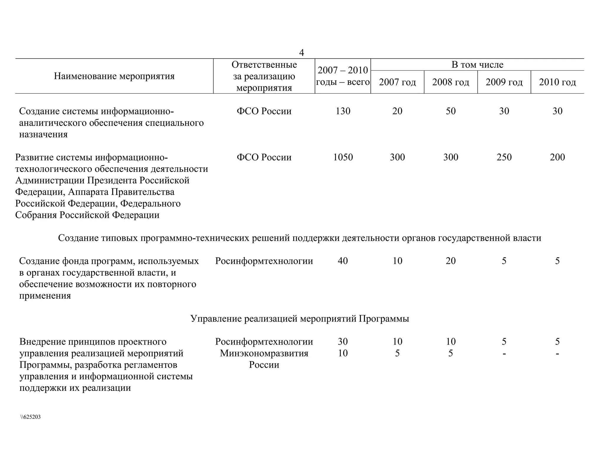 федеральная целевая программа  электронная россия (2002 2010 годы)  вторая редакция 2006
