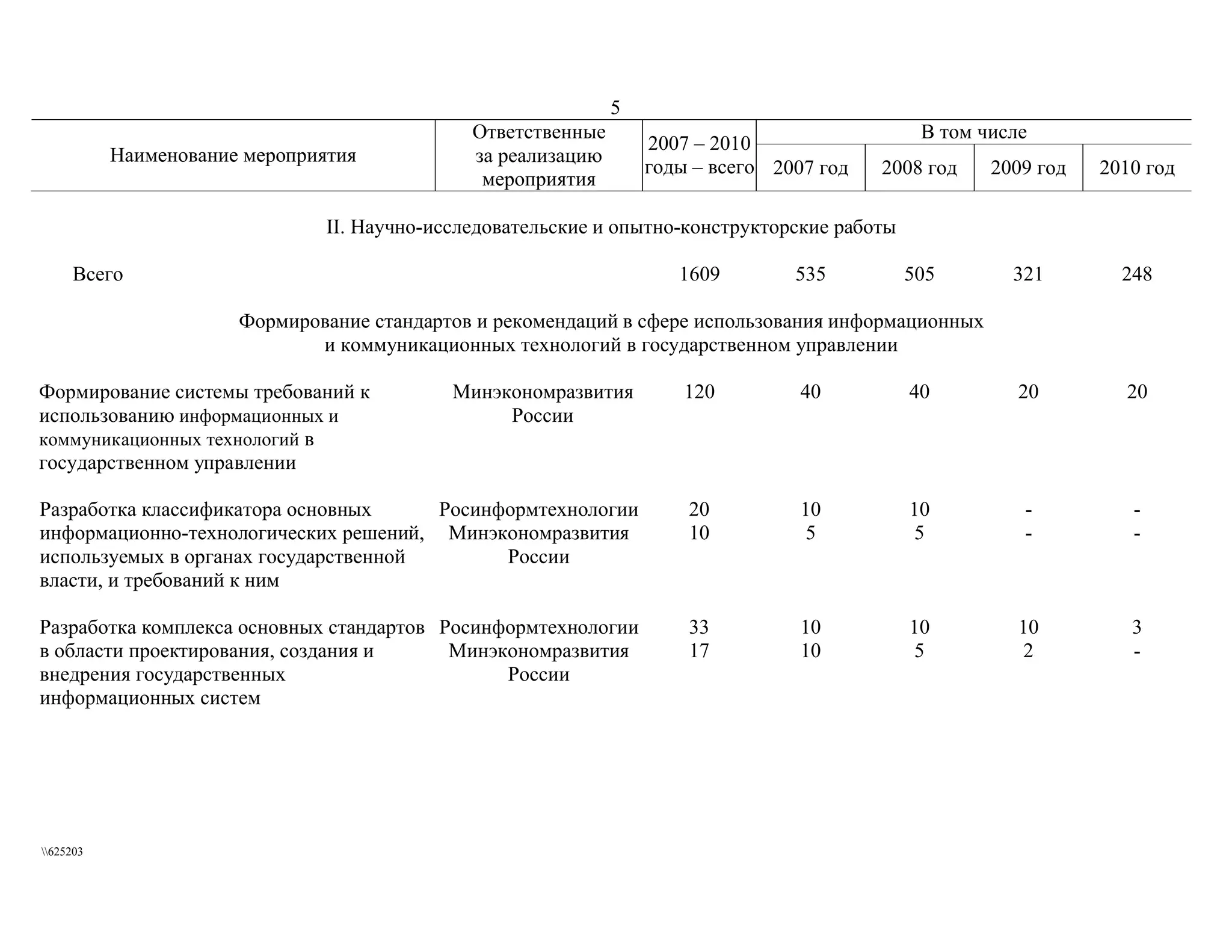 федеральная целевая программа  электронная россия (2002 2010 годы)  вторая редакция 2006