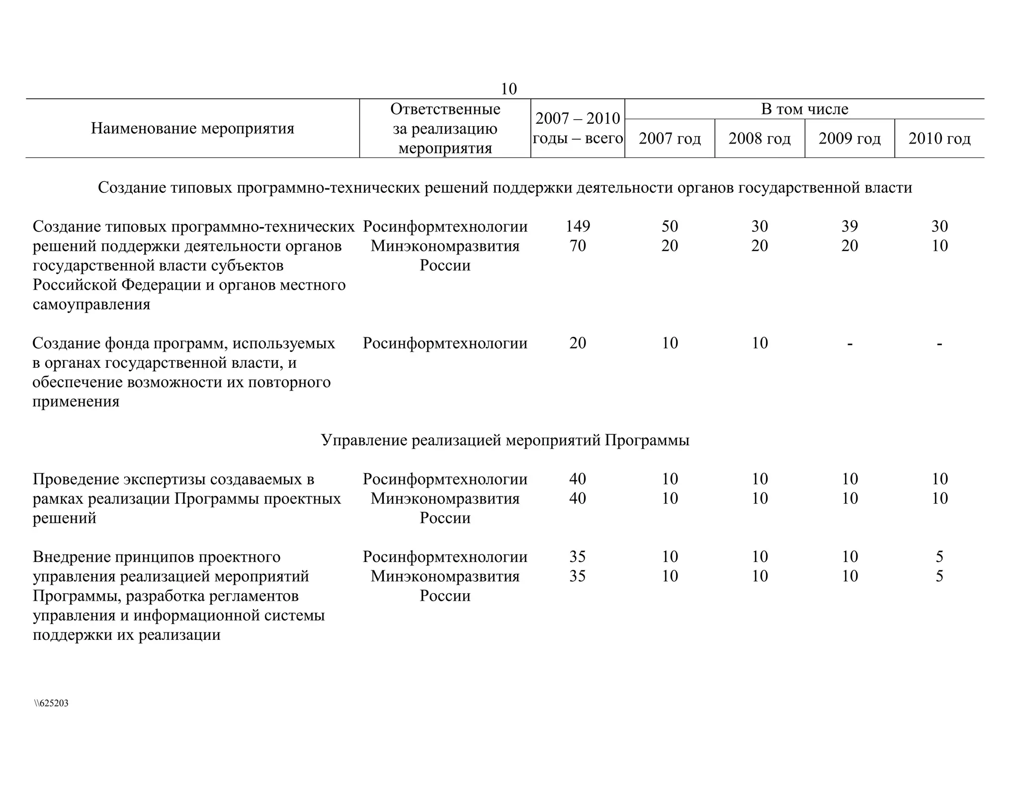 федеральная целевая программа  электронная россия (2002 2010 годы)  вторая редакция 2006