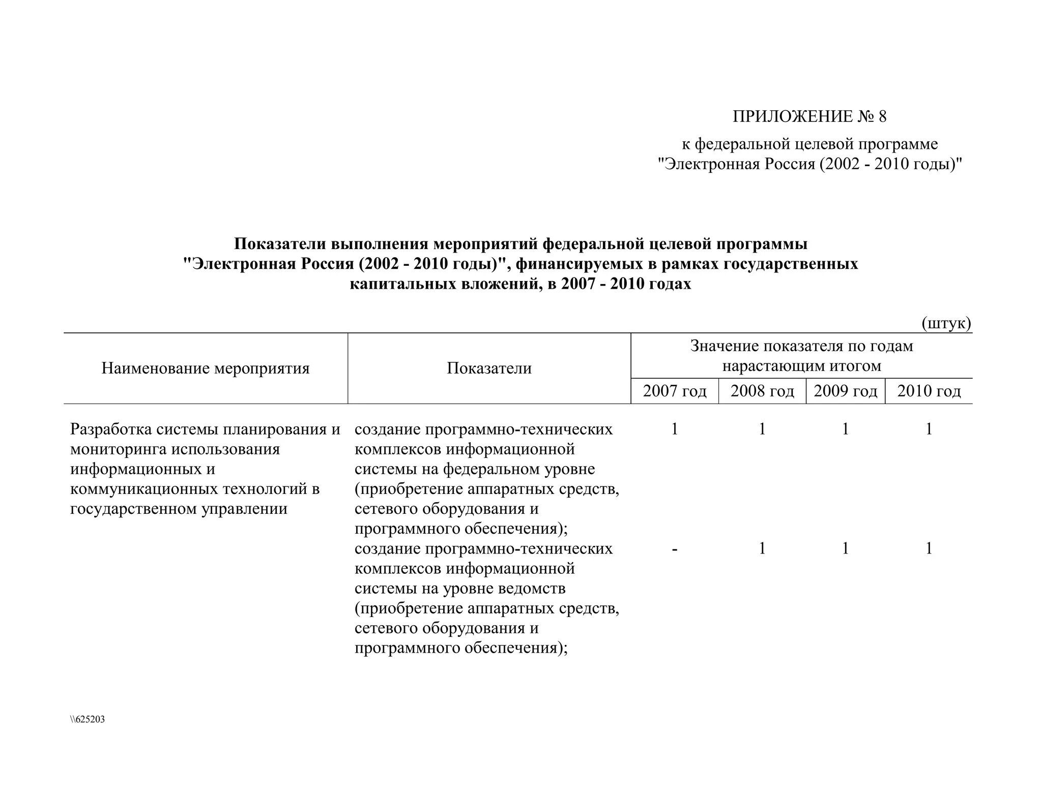 федеральная целевая программа  электронная россия (2002 2010 годы)  вторая редакция 2006