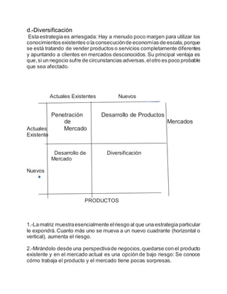 d.-Diversificación
Esta estrategia es arriesgada: Hay a menudo poco margen para utilizar los
conocimientos existentes o la consecuciónde economías de escala,porque
se está tratando de vender productos o servicios completamente diferentes
y apuntando a clientes en mercados desconocidos. Su principal ventaja es
que,si un negocio sufre de circunstancias adversas,elotro es poco probable
que sea afectado.
Actuales Existentes Nuevos
Penetración Desarrollo de Productos
de Mercados
Actuales Mercado
Existente
Desarrollo de Diversificación
Mercado
Nuevos
PRODUCTOS
1.-La matriz muestraesencialmente elriesgo al que una estrategia particular
le expondrá. Cuanto más uno se mueva a un nuevo cuadrante (horizontal o
vertical), aumenta el riesgo.
2.-Mirándolo desde una perspectivade negocios,quedarse con el producto
existente y en el mercado actual es una opción de bajo riesgo: Se conoce
cómo trabaja el producto y el mercado tiene pocas sorpresas.
 