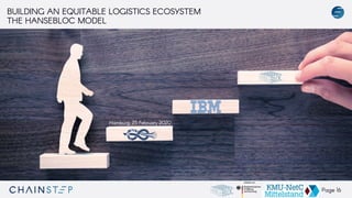 Page 16
BUILDING AN EQUITABLE LOGISTICS ECOSYSTEM
THE HANSEBLOC MODEL
Hamburg, 25 February 2020
 