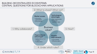 Page 18
BUILDING DECENTRALIZED ECOSYSTEMS:
CENTRAL QUESTIONS FOR BLOCKCHAIN APPLICATIONS
Business
value?
Market access
•Information
asymmetries
•Entry barriers
Technological
advantages
• New opportunities
• Increased
customer value
Process
improvements
•Cost savings
•Efficiency gains
Organizational
advantages
•Independence from
3rd
party
•Collaboration
1. Why collaborate?
2. What to share? What not?
3. How?
4. Under which rules?
 