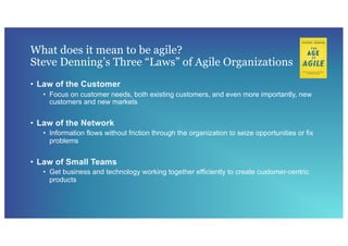 Agility is
Customer
Network Small Teams
 