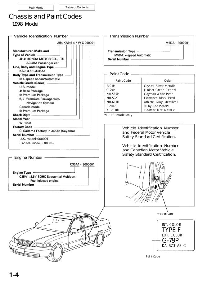 2002 Acura 3 5 Rl Service Repair Manual